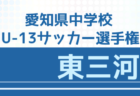 2021年度 第15回殿堂入り記念大会 平木隆三カップ U-9 優勝はSLA！