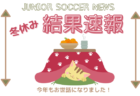 【栃木県】第99回高校サッカー選手権出場校の出身中学・チーム一覧【サッカー進路】