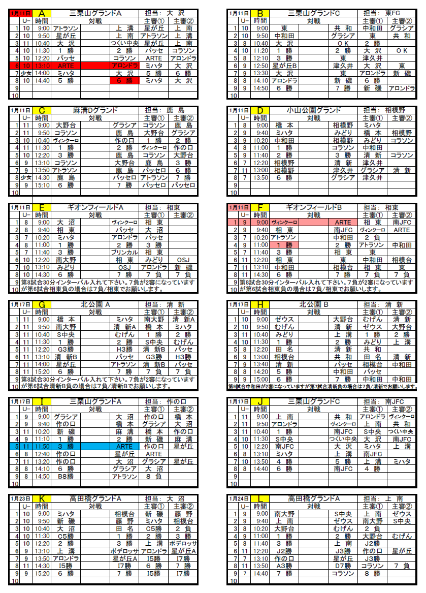 大会中止 年度 朝日新聞社杯争奪sfaカップサッカー大会 U 9 神奈川県 東 ミハタ ヴィンクーロ コラソンがベスト8進出 1 11 1 2回戦全結果掲載 その後は中止に 多くの情報ありがとうございました ジュニアサッカーnews
