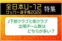 J下部クラブと街クラブ・出場チーム数はどちらが多い？ 全日本少年サッカー大会プレイバック