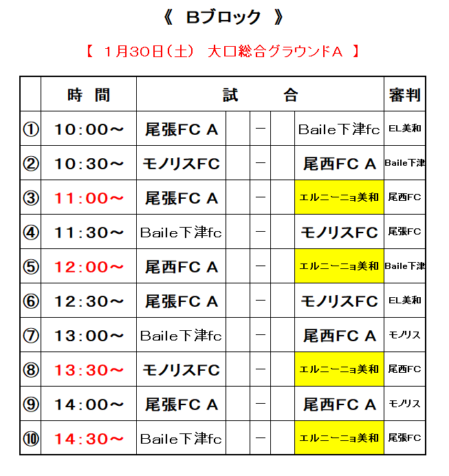 中止 年度 第18回 西尾張 少年サッカー3年生交流大会 愛知 組合せ掲載 ジュニアサッカーnews 中止 年度 第18回 西尾張 少年サッカー3年生交流大会 愛知 組合せ掲載 ジュニアサッカーnews