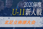 2020年度 第2回HIRONAGA CUP U-11（大阪）優勝はTSA！