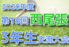 福島ユナイテッドfc ジュニアセレクション 2 23開催 21年度 福島県 ジュニアサッカーnews 福島ユナイテッドfc ジュニアセレクション 2 23開催 21年度 福島県 ジュニアサッカーnews