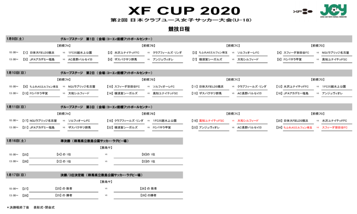 年度 Xf Cup 第2回 日本クラブユース女子サッカー大会 U 18 全国大会 優勝はjfaアカデミー福島u 18 ジュニア サッカーnews 年度 Xf Cup 第2回 日本クラブユース女子サッカー大会 U 18 全国大会 優勝はjfaアカデミー福島u 18 ジュニア サッカーnews