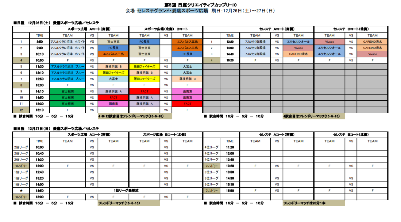 年度 第5回 日産クリエイティブカップu 10 静岡 結果情報をお待ちしています ジュニアサッカーnews