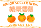 2020年度 第74回浜松市民スポーツ祭 サッカー競技の部（静岡）決勝は浜松南vs浜松北！情報お待ちしています