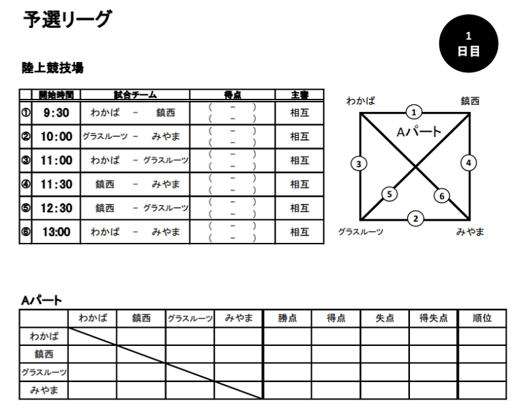 2020年度 第30回つくしんぼ杯ジュニアサッカー大会 U 10 福岡県開催 大会の結果情報お待ちしています ジュニアサッカーnews