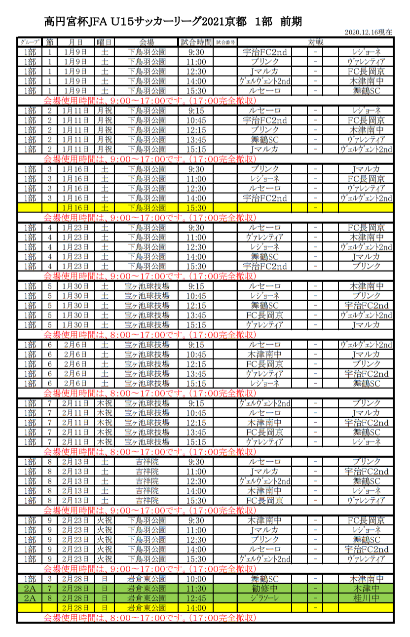 3 13より再開 21年度 高円宮杯u15サッカーリーグ21京都 1 9 11結果掲載 ジュニアサッカーnews