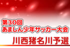 【秋田市トレセンU-12・U-11】2020年度 地区トレセン少年サッカー交流大会 参加メンバー（2/20,21開催）