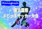 2021年 第26回東京 都サッカートーナメント学生系の部 第101回天皇杯予選　学生の部代表は駒澤大学、法政大学！