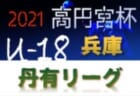 2021年度 【くら寿司カップ】第45回大阪府小学生サッカー選手権大会U-12 優勝はDREAM FC！