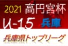 2021年度 第100回全国高校サッカー選手権大会 新潟県大会　連覇、帝京長岡！全国大会進出決定