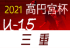 2021年度 高円宮杯U-18サッカーリーグ山形  1部優勝は東海大山形！日程非公開