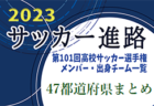 2022年度 第5回ストゼンカップ フットサル 大会 U-10（青森県） 優勝は青森福田SSS！