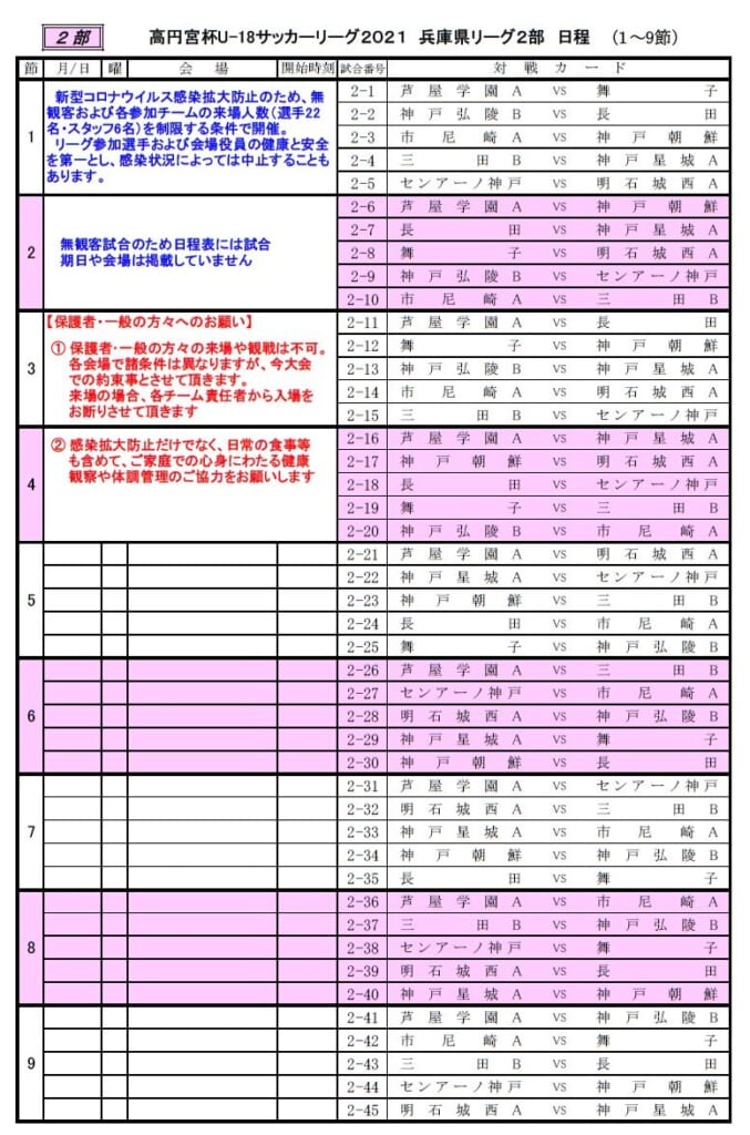 高円宮杯 Jfa U 18サッカーリーグ21 兵庫県リーグ 4 11全結果 次戦は4 17 18 ジュニアサッカーnews