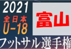 速報!2020年度 NEW BALANCE CUP 2021/ニューバランスカップ in 静岡時之栖<裏選手権>優勝は静岡学園!