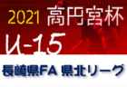 【延期】宮崎県中学生サッカーチャレンジリーグ2021 県南地区　情報おまちしています！