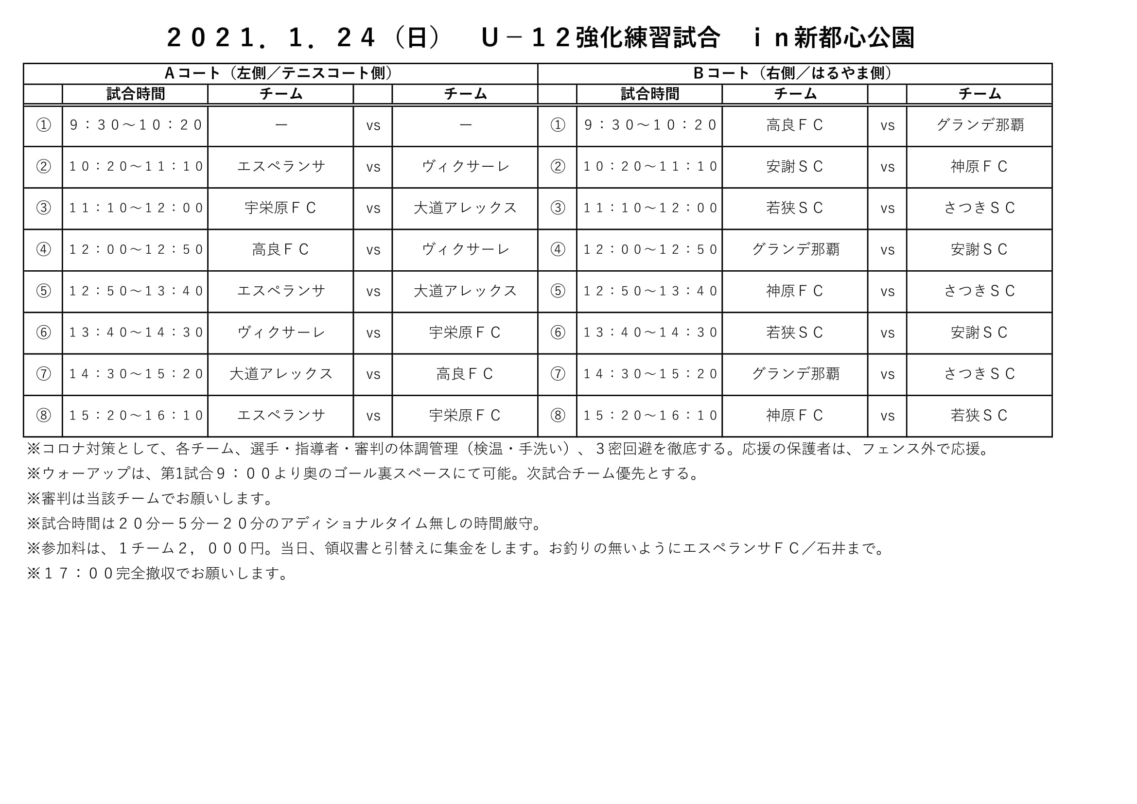 沖縄県のカップ戦 小さな大会 イベント 講習会 その他情報まとめ 随時更新 ジュニアサッカーnews