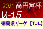 2021 関西クラブユースサッカー選手権（U-15）秋季大会 優勝はGAフロンティア！