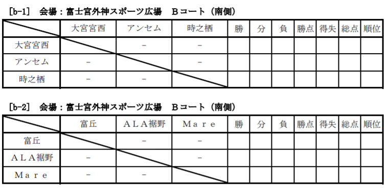 年度 大富士サッカーフェスティバルu 12 静岡 1 31一部結果掲載 3位はカワハラfc 続報をお待ちしています ジュニアサッカーnews 年度 大富士サッカーフェスティバルu 12 静岡 1 31一部結果掲載 3位はカワハラfc 続報をお待ちしています ジュニアサッカーnews