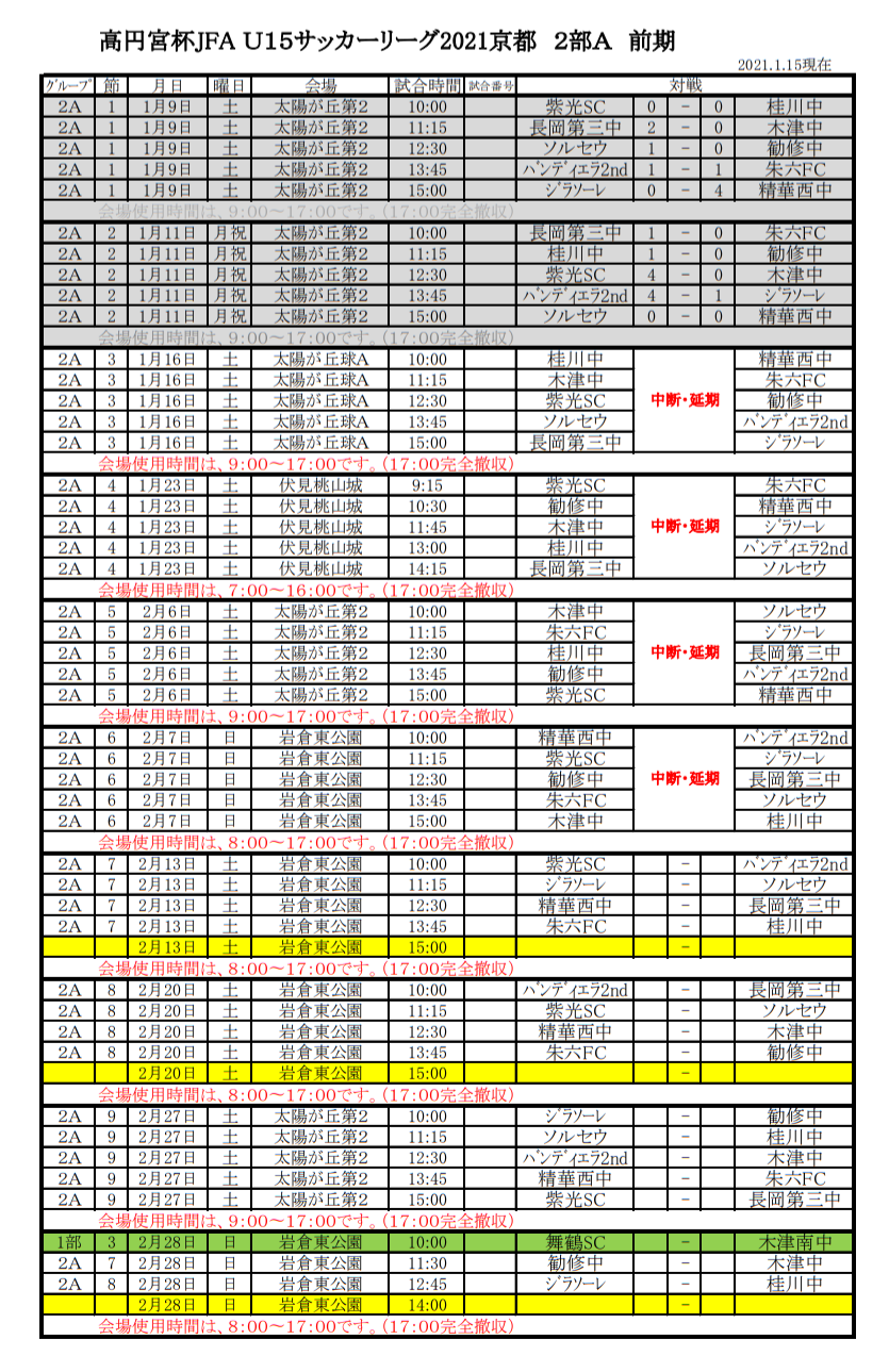 3 13より再開 21年度 高円宮杯u15サッカーリーグ21京都 1 9 11結果掲載 ジュニアサッカーnews