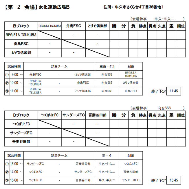 大会中止 年度 第36回 牛久少年サッカー大会 茨城 1 16 17 ジュニアサッカーnews 大会中止 年度 第36回 牛久少年サッカー大会 茨城 1 16 17 ジュニアサッカーnews