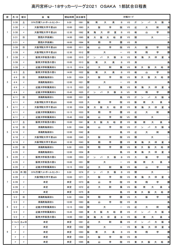 高円宮杯jfau 18サッカーリーグ21 Osaka 1部 2部 大阪 4 10 11結果掲載 次節4 17 18 ジュニアサッカーnews 高円宮杯jfau 18サッカーリーグ21 Osaka 1部 2部 大阪 4 10 11結果掲載 次節4 17 18 ジュニアサッカーnews