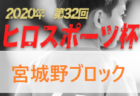 2020年度 高円宮杯 JFA U-18 愛知県4部リーグ A/Bリーグ結果掲載