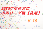 福島ユナイテッドfc ジュニアユース第3回セレクション 2 11開催 21年度 福島県 ジュニアサッカーnews