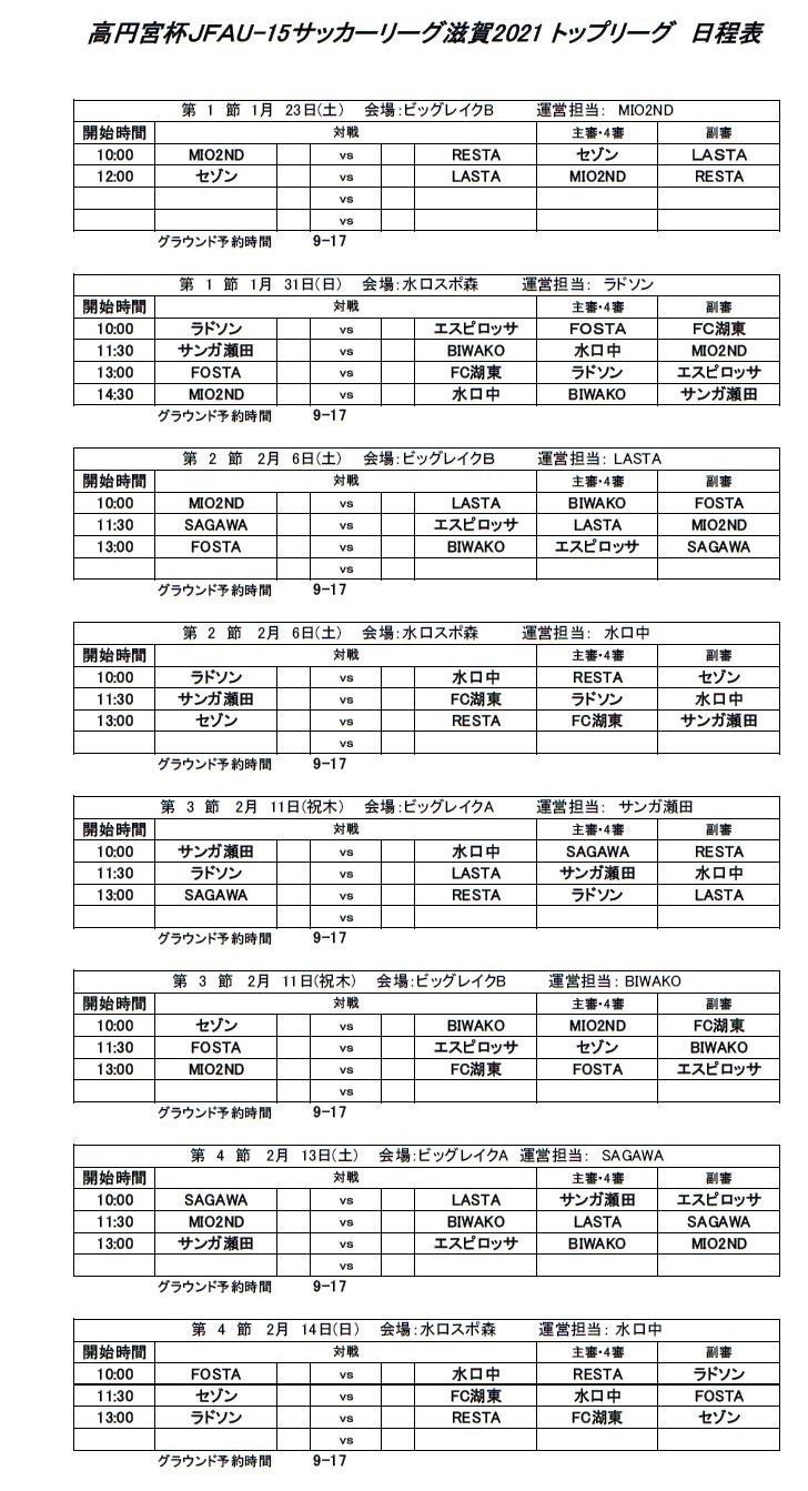 21年度 高円宮杯jfau 15サッカーリーグ21滋賀 後期リーグ3部a8 7 8結果ご入力ありがとうございます 次回8 22 ジュニア サッカーnews 21年度 高円宮杯jfau 15サッカーリーグ21滋賀 後期リーグ3部a8 7 8結果ご入力ありがとうございます 次回8 22 ジュニア サッカーnews