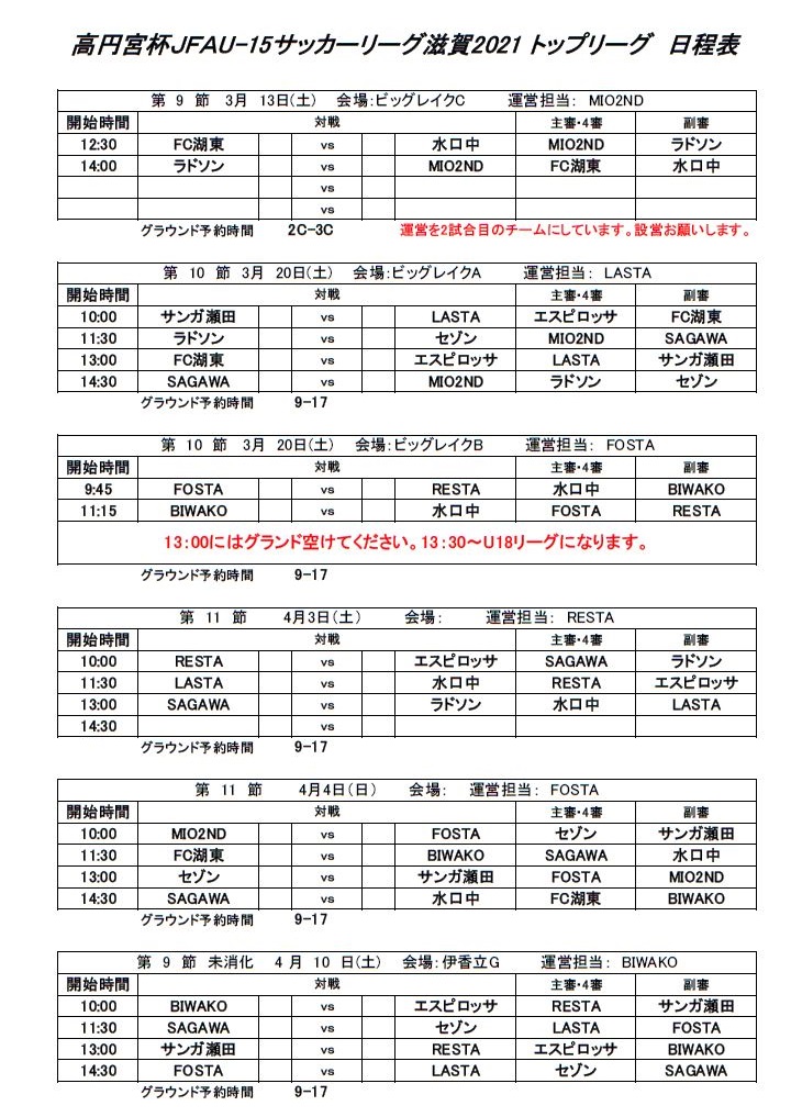21年度 高円宮杯jfau 15サッカーリーグ21滋賀 後期リーグ 2部リーグ エフォート クレアーレがトップリーグ昇格へ トップリーグ昇格決定戦はレイジェンド滋賀が勝利 ジュニアサッカーnews