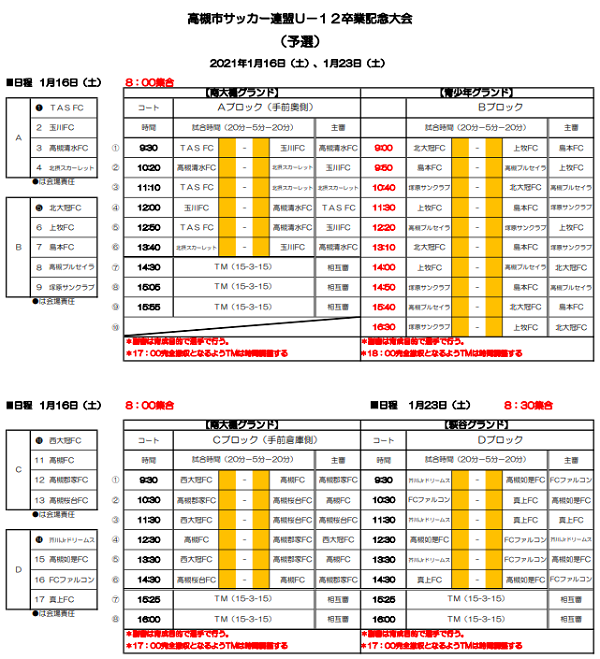年度 高槻市サッカー連盟u 12卒業記念大会 1 16結果 情報お待ちしています ジュニアサッカーnews