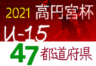 2021年度 福岡県リーグ戦表一覧