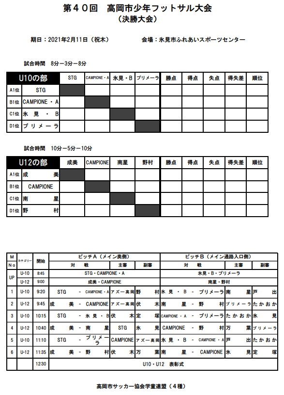 年度 第40回高岡市フットサル大会予選 富山県 U 10 準優勝はstg 優勝チーム情報をお待ちしております ジュニアサッカーnews 年度 第40回高岡市フットサル大会予選 富山県 U 10 準優勝はstg 優勝チーム情報をお待ちしております ジュニアサッカーnews