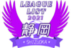 【2021年度高円宮U-18リーグ】昇格をかけての軌跡【47都道府県別】