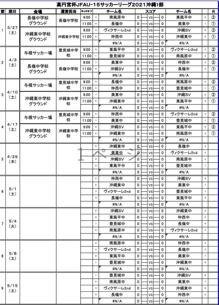 高円宮杯jfa U 15サッカーリーグ21沖縄１部情報お待ちしております ジュニアサッカーnews