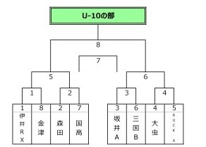 6ov09vj Pgfzhm 6ov09vj Pgfzhm