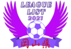 【2021年度リーグを網羅！】高円宮杯 ユースU-15 サッカーリーグ【47都道府県一覧】
