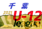 高円宮杯JFAU-15サッカーリーグ2021大阪アドバンスリーグリスタート・3部 全節終了！