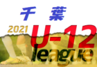 2021年度 新潟県Honda Cars杯第29回新潟県U-11サッカー大会 下越地区大会 　連覇、水原SS！FCシバタ,加治川FCと3ﾁｰﾑで県大会に進出！