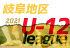 2021年度JFA第12回全日本U-15女子フットサル選手権大会青森県大会　優勝はリベロ津軽フィオーレ！