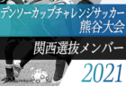 2020年度 第35回デンソーカップチャレンジサッカー熊谷大会  関東選抜Aメンバー発表！