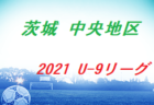 2021年度 三井のリハウスU-12サッカーリーグ 東京　10ブロック（前期）全試合結果掲載！