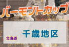 2020年度 第18回 熊本市協会長杯ジュニアユースサッカー大会　優勝は託麻中学校！