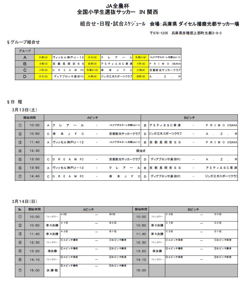 Ja全農杯 全国小学生選抜サッカー21 In関西 チビリンピック 優勝はヴィッセル神戸 ジュニアサッカーnews Ja全農杯 全国小学生選抜サッカー21 In関西 チビリンピック 優勝はヴィッセル神戸 ジュニアサッカーnews