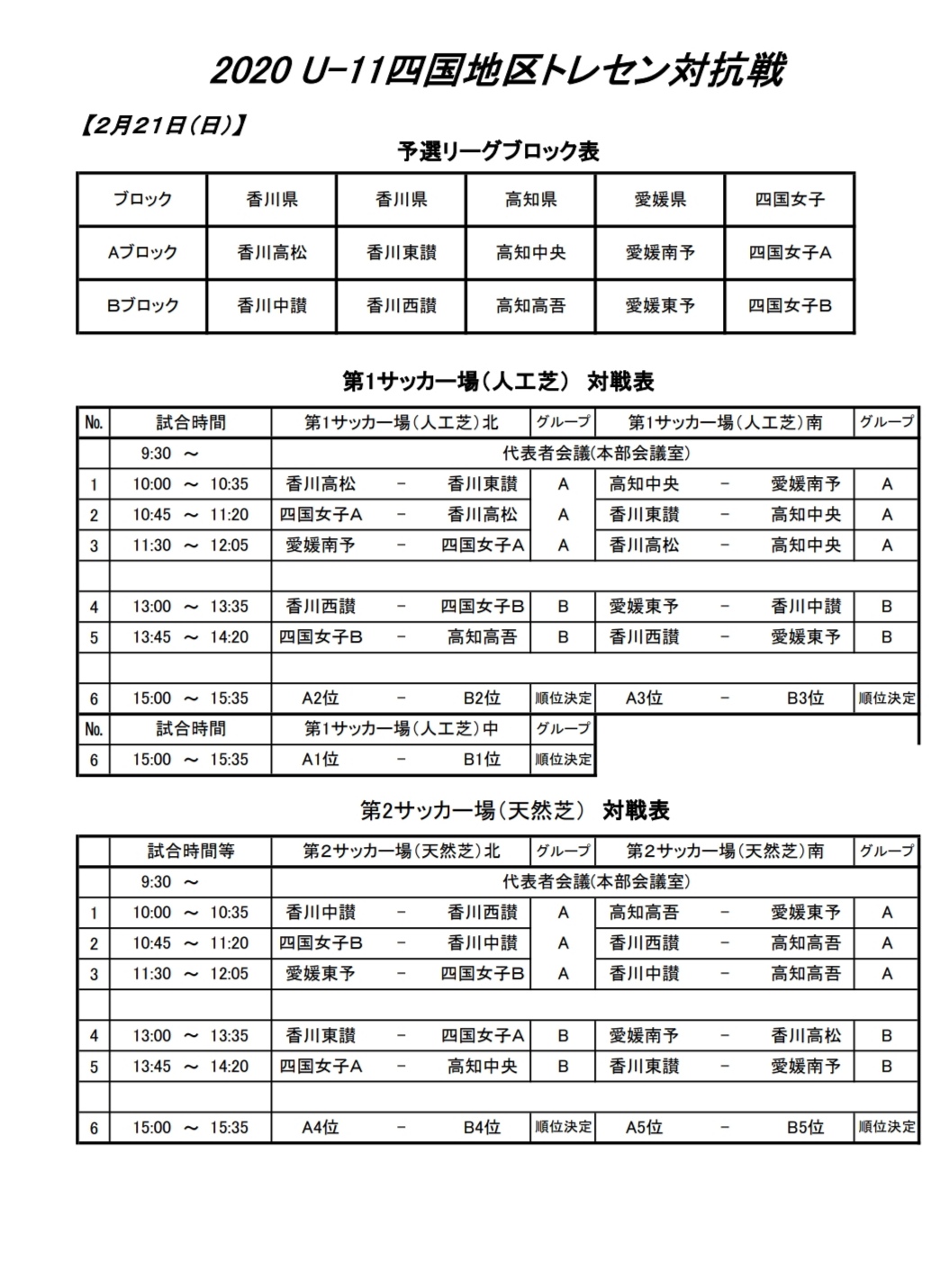 年度 U 11四国地区トレセン対抗戦 香川県 結果掲載 ジュニアサッカーnews