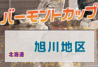 2020年度 JFA U-15女子サッカーリーグ東海 優勝はJFAアカデミー福島！
