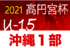 2021年度 関東クラブユース選手権U-15大会茨城県大会　優勝はブロッソン！結果いただきました