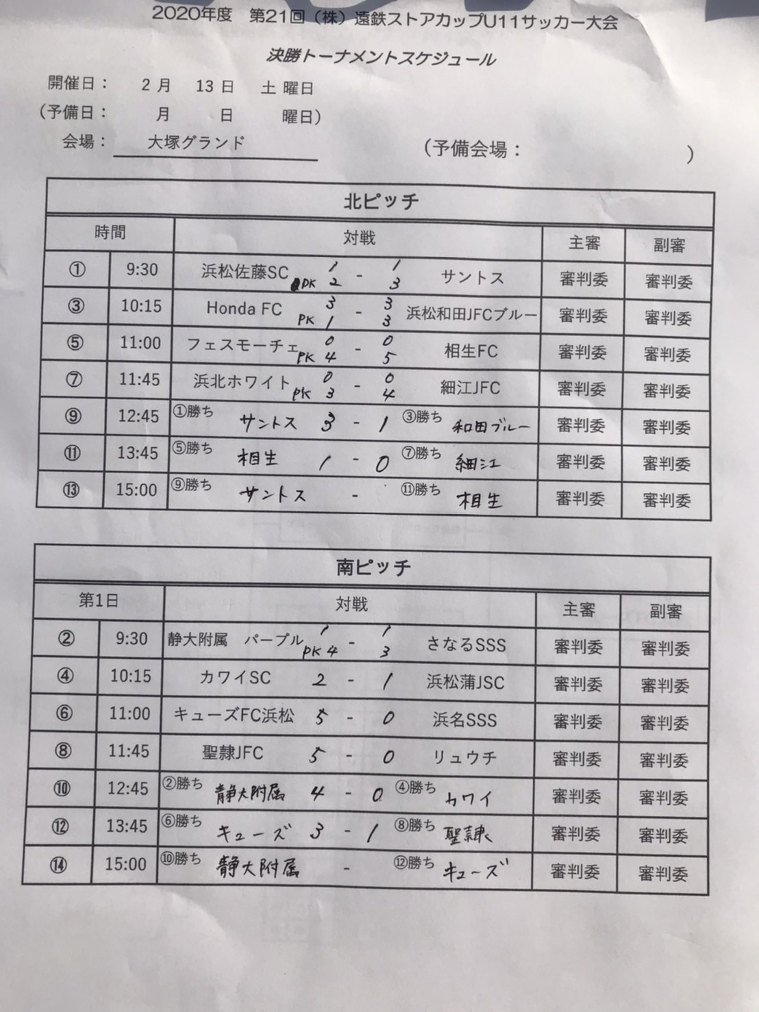 年度 第21回 遠鉄ストアカップu 11サッカー大会 静岡 ブロック優勝はサントス キューズfc浜松 ジュニアサッカーnews 年度 第21回 遠鉄ストアカップu 11サッカー大会 静岡 ブロック優勝はサントス キューズfc浜松 ジュニアサッカーnews