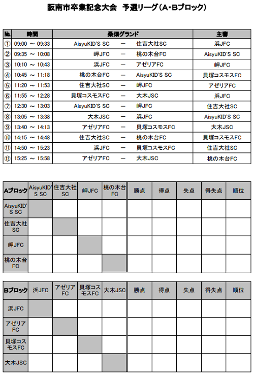 年度 阪南市卒業記念大会 大阪 優勝は新金岡fc 3位の情報お待ちしています ジュニアサッカーnews 年度 阪南市卒業記念大会 大阪 優勝は新金岡fc 3位の情報お待ちしています ジュニアサッカーnews
